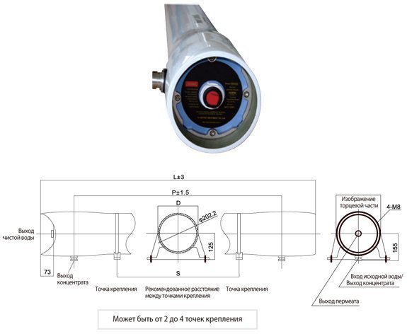 Корпус мембр. стекловол-й FRP-8040-6W side port 300 psi
