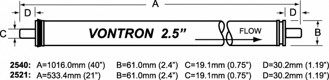 Мембрана ULP 2521 - Vontron