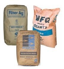 Комплект загрузки для SF 1054 (Pyrolox)