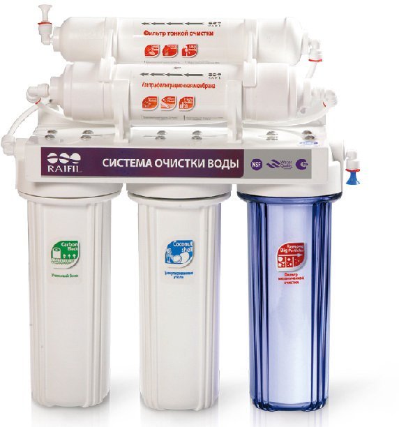 Фильтр Raifil NOVO5 PU905W5-WF14-PR-EZ