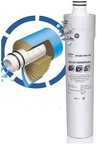 Мембрана NE 2010 GPD (B-01)