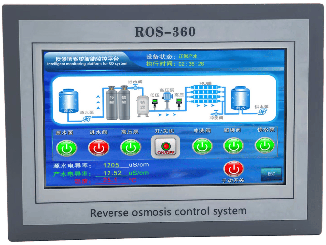 Контроллер для осмоса ROS-360