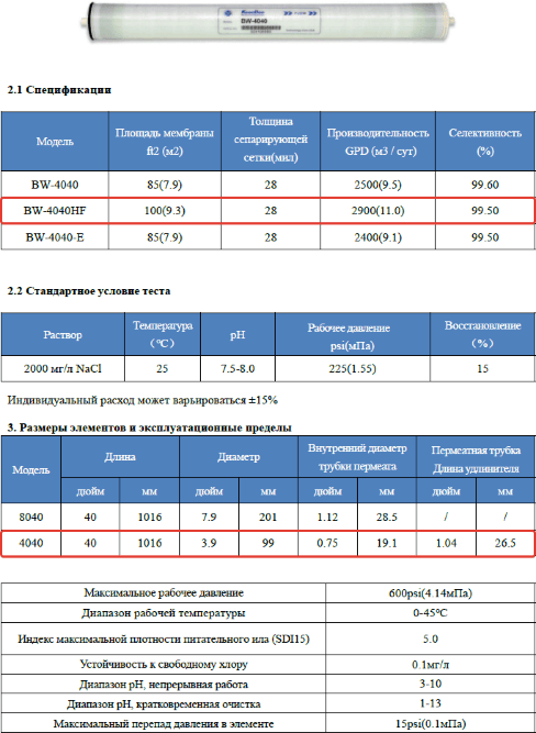 Мембрана KEENSEN BW-4040-HF