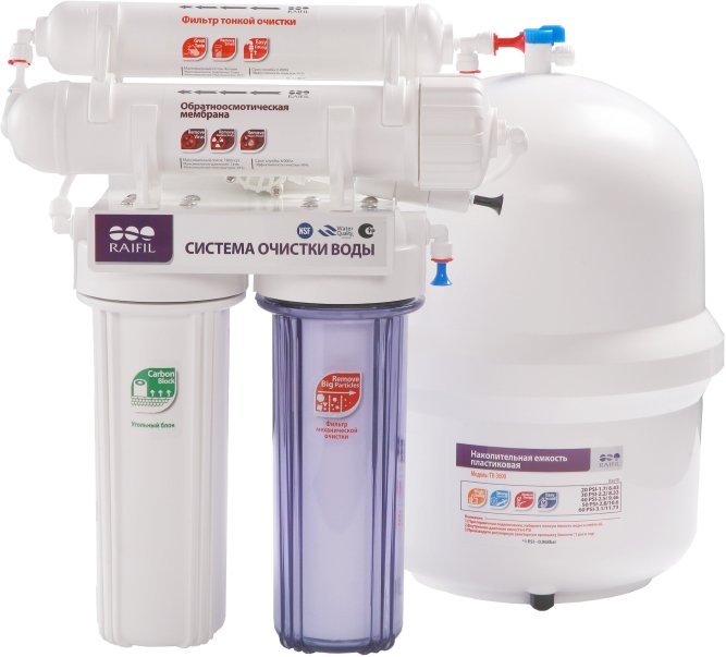 Фильтр Raifil GRANDO 4 RO905-450-EZ Filmtec